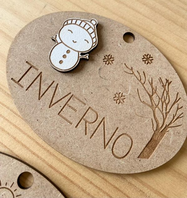 Calendario perpetuo - Imagen 3