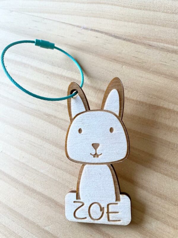 Cuelga mochila animales - Imagen 5