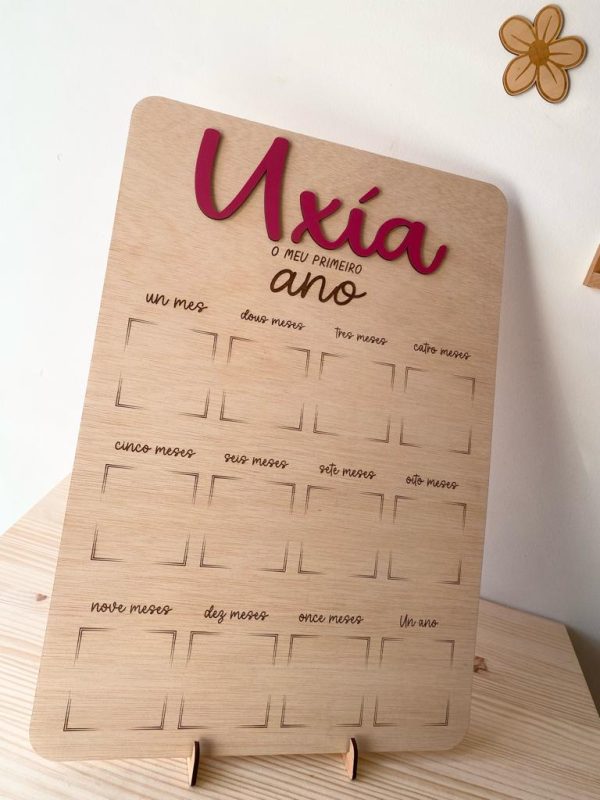 Tablero Primer Año