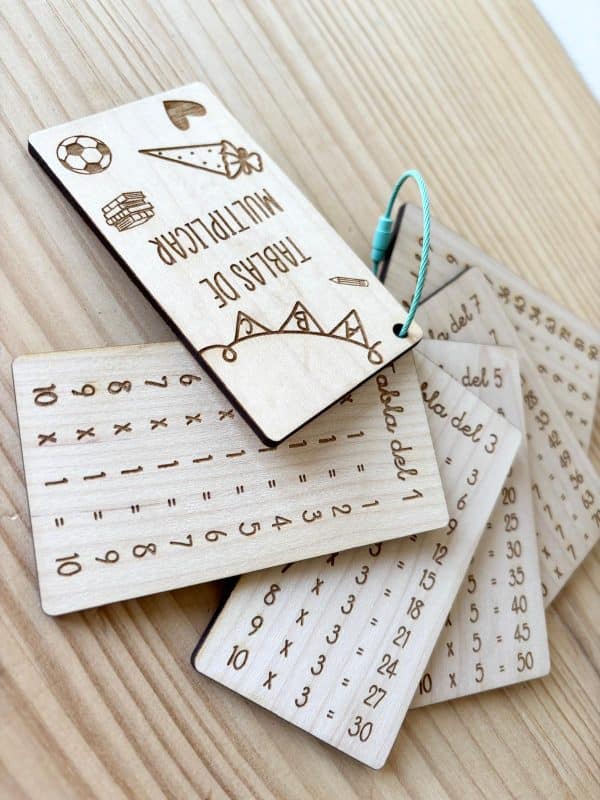 Tablas de multiplicar